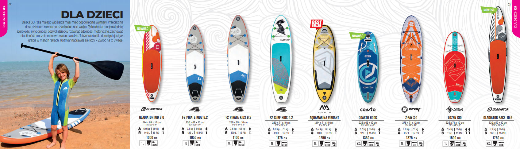 Katalog paddleboardů 2020 ke stažení v PDF - PADLUJTE.CZ