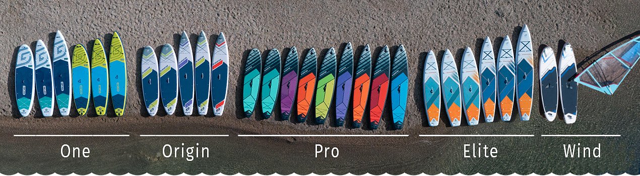 Pompowane deski SUP - GLADIATOR 2026