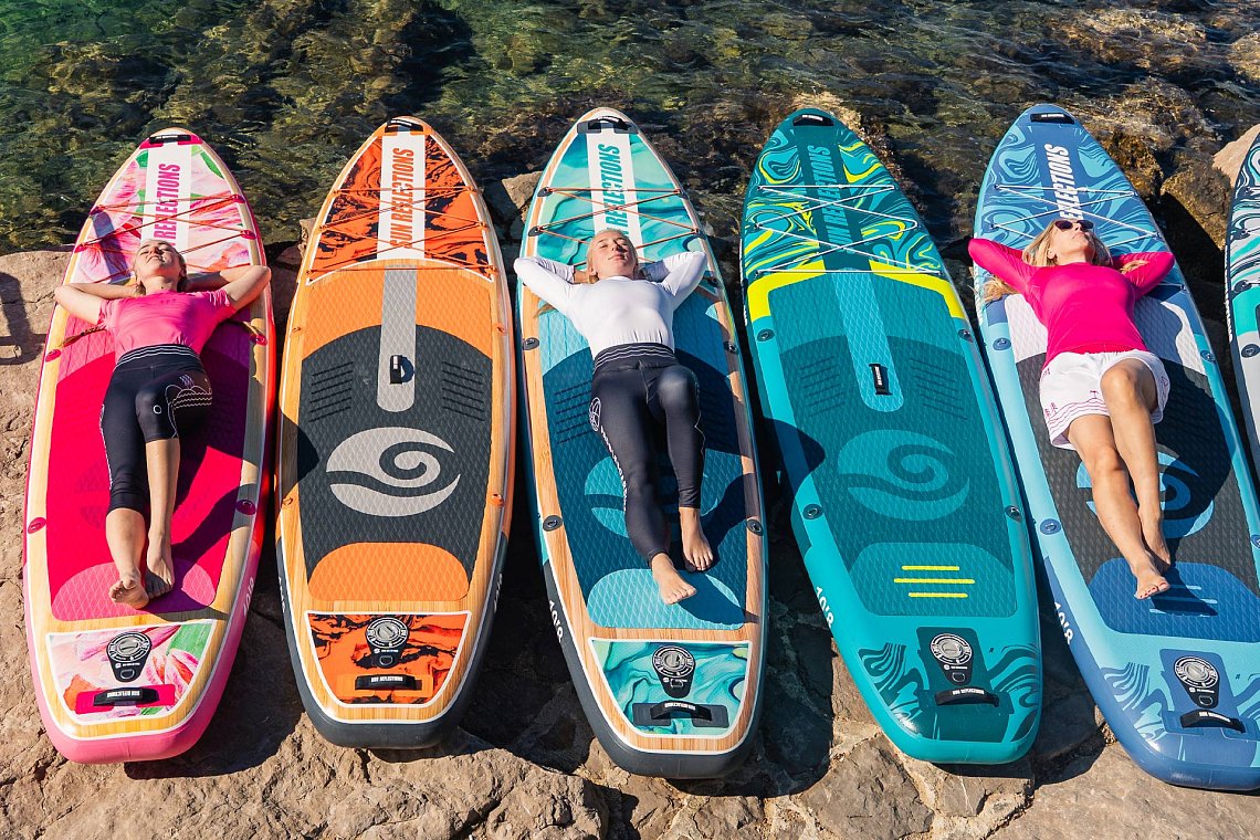 Outfit damski 9 – turkusowy – deska SUP GLADIATOR PRO, lycra, COOL klapki