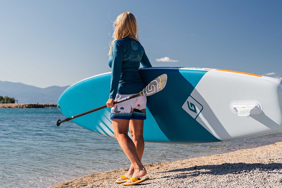 Outfit damski 10 – turkusowy – deska SUP GLADIATOR PRO, lycra, COOL klapki