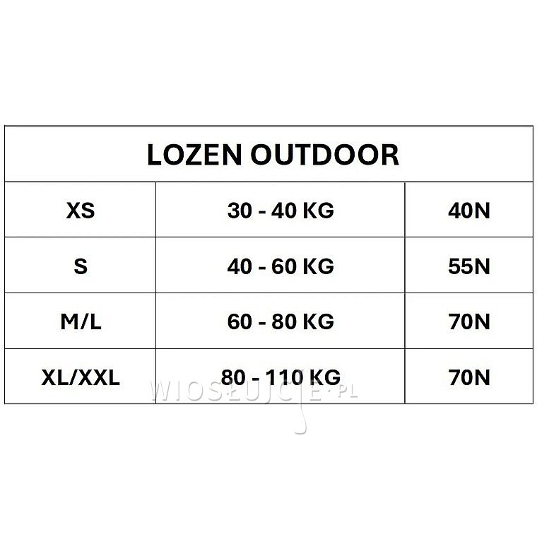 kamizelka wypornościowa LOZEN Outdoor 70N BLUE