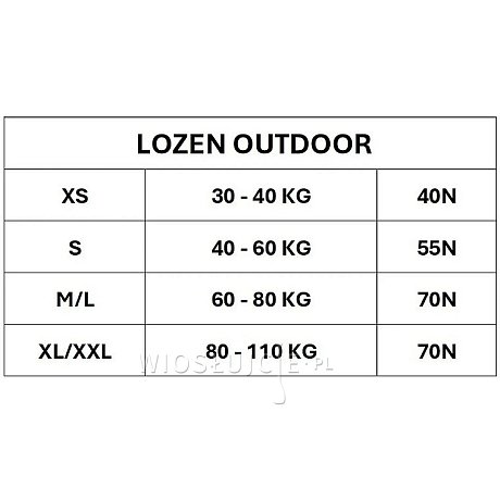 kamizelka wypornościowa LOZEN Outdoor 70N BLUE