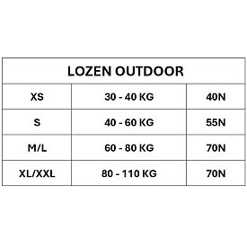 kamizelka wypornościowa LOZEN Outdoor 70N BLUE