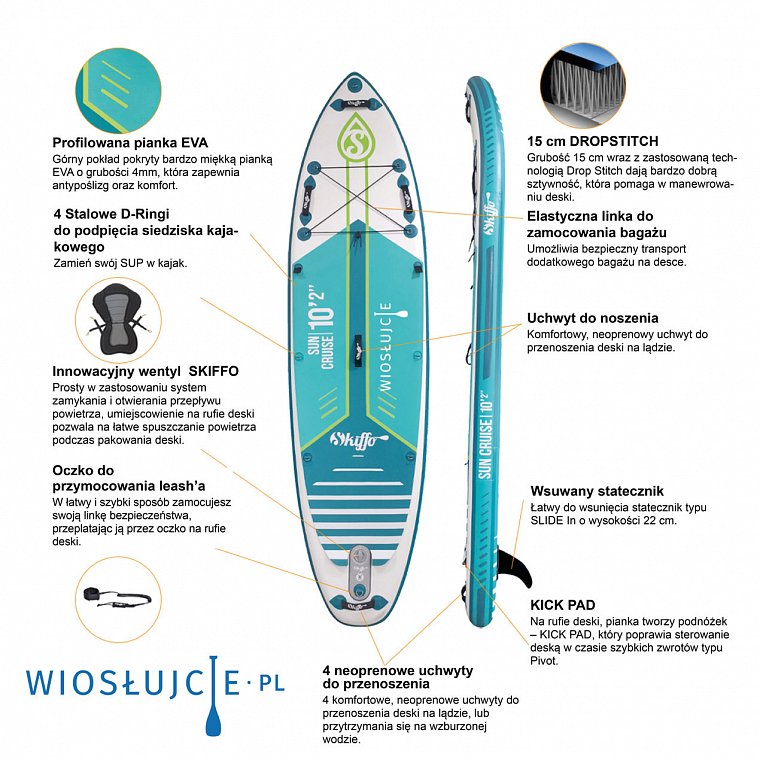 Paddleboard SKIFFO sun cruise 10'2 - popis paddleboardu