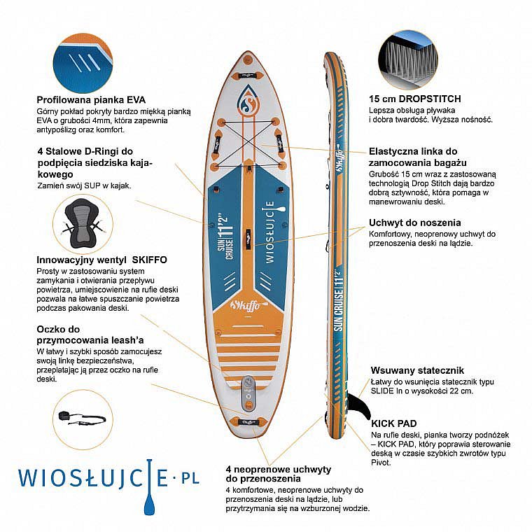 Deska SUP SKIFFO SUN CRUISE 11'2 z wiosłem - pompowany paddleboard