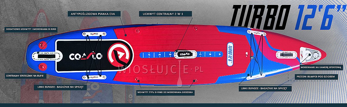 Deska SUP COASTO TURBO 12'6 - pompowany paddleboard