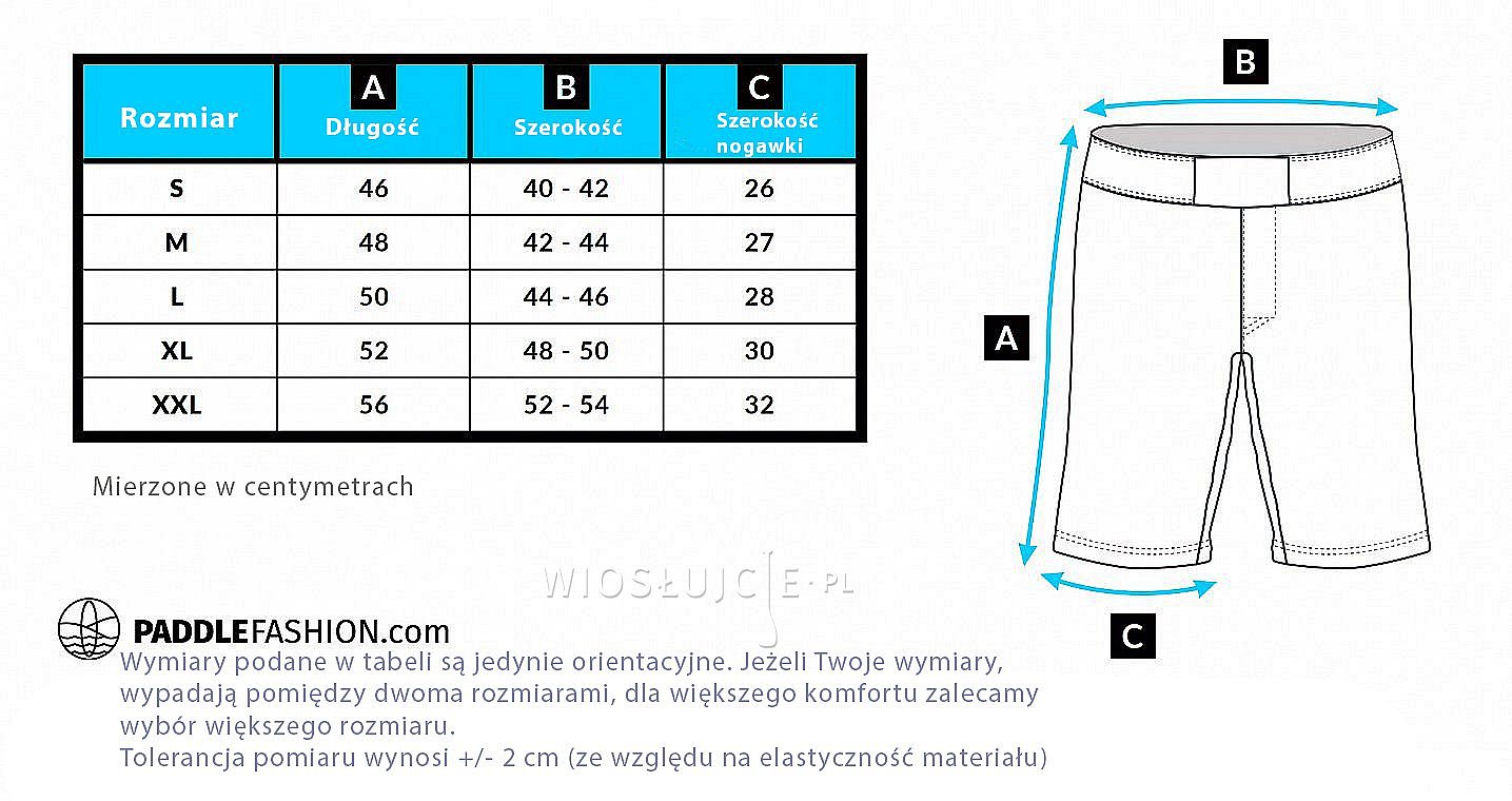 Kraťasy pánské MMA PADDLEBOARDING MODRÉ