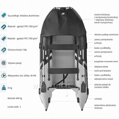 Ponton GLADIATOR ACTIVE C370AL green - pompowana łódź z aluminiową podłogą