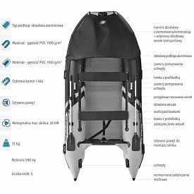 Ponton GLADIATOR ACTIVE C420AL Sea green/White - pompowana łódź z aluminiową podłogą
