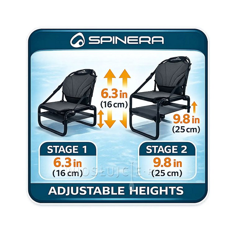 kayak seat SPINERA Frame