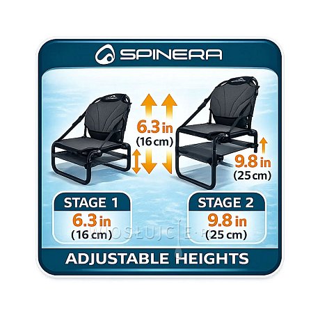 Siedzisko kajakowe SPINERA Frame Seat