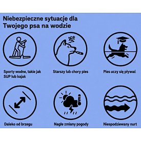 Kamizelka ratunkowa dla psa RESTUBE Dog Life Jacket - kamizelka asekuracyjna dla psa