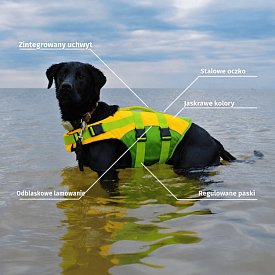 Kamizelka ratunkowa dla psa RESTUBE Dog Life Jacket - kamizelka asekuracyjna dla psa